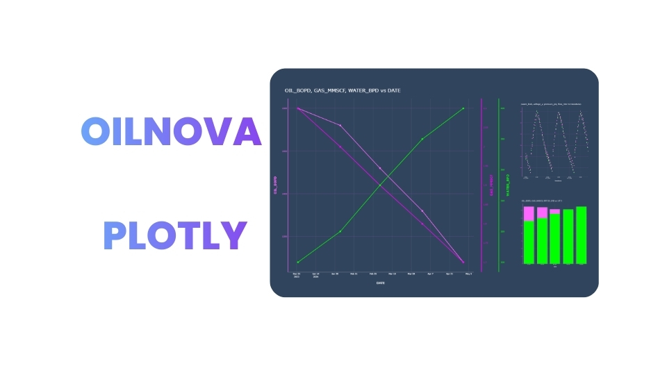 PolyY Multi Y-Axis Plotly Tool